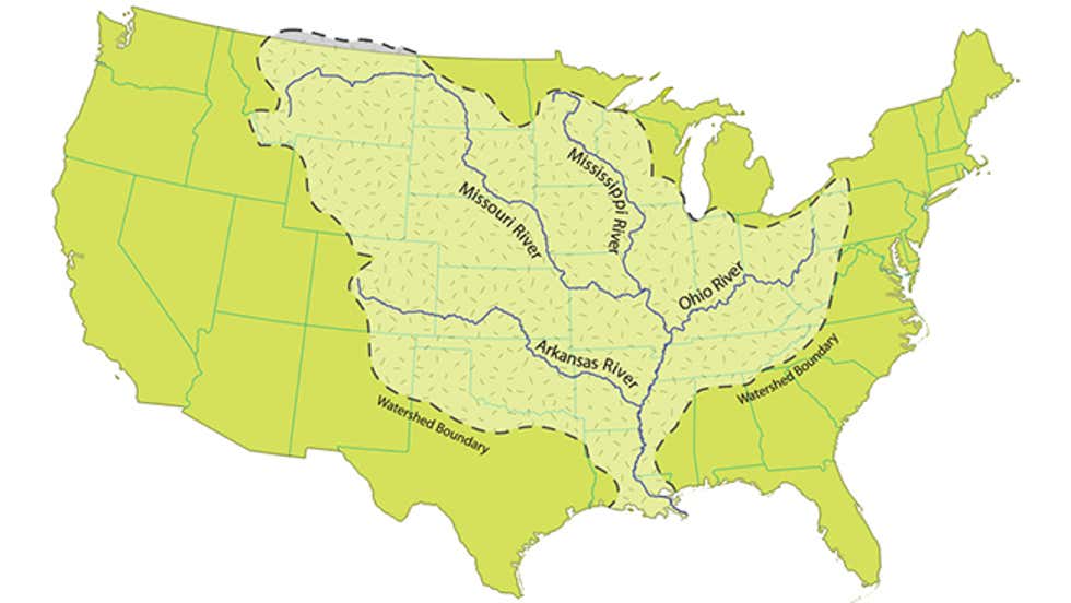 Watershed Mississippi River